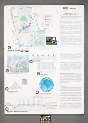 Design Plan