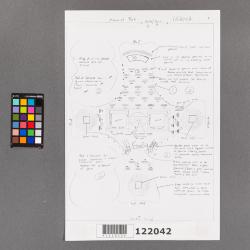 Design Plan